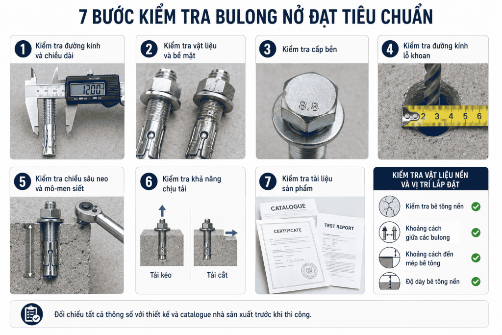 Cách Kiểm Tra Bulong Nở Đạt Tiêu Chuẩn