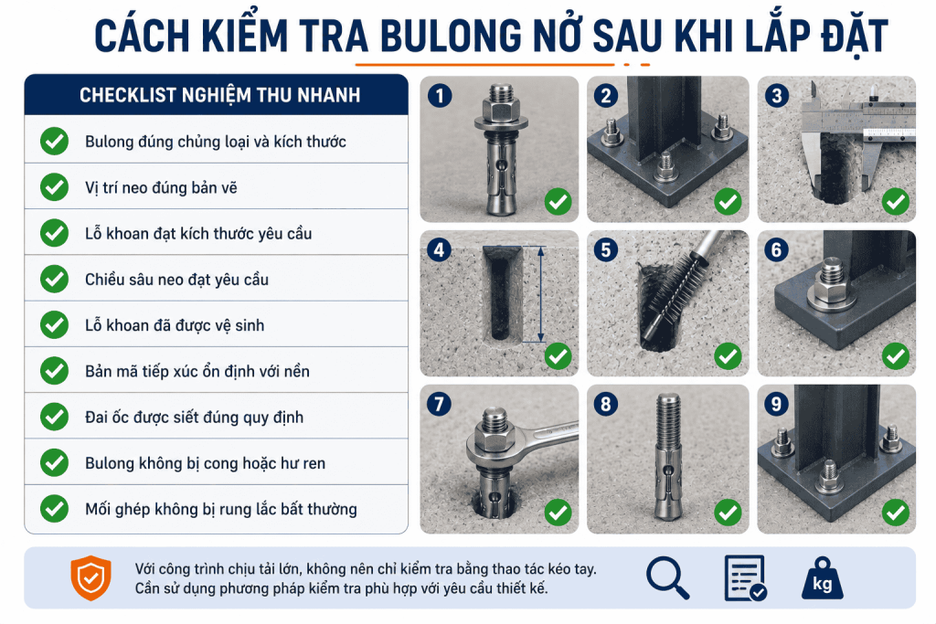 Cách Kiểm Tra Bulong Nở Sau Khi Lắp Đặt