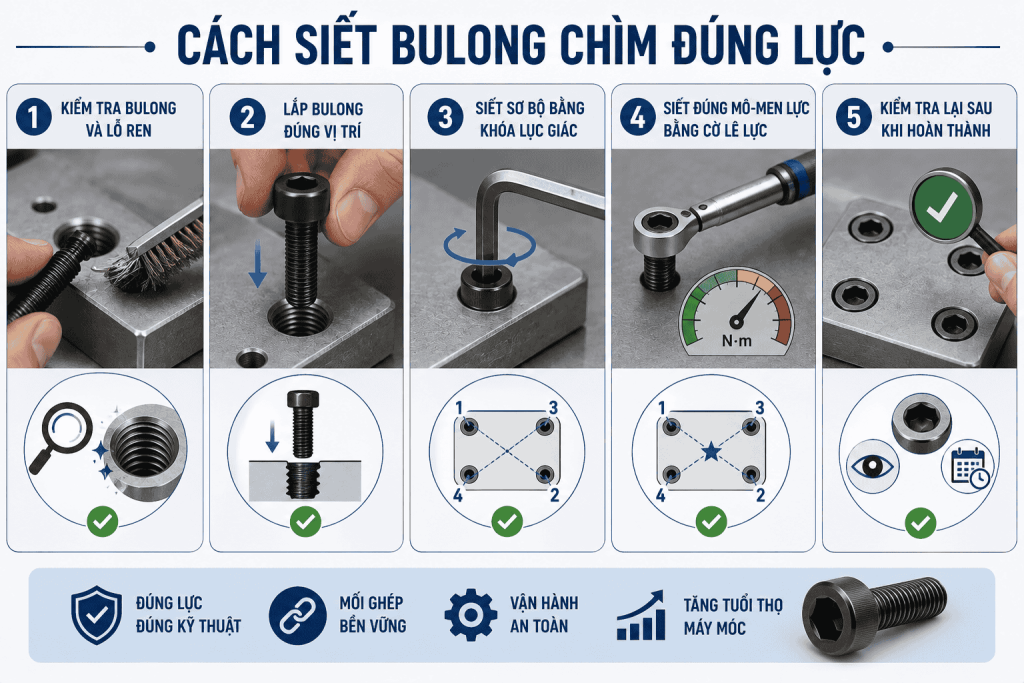 Cách Siết Bulong Chìm Đúng Lực