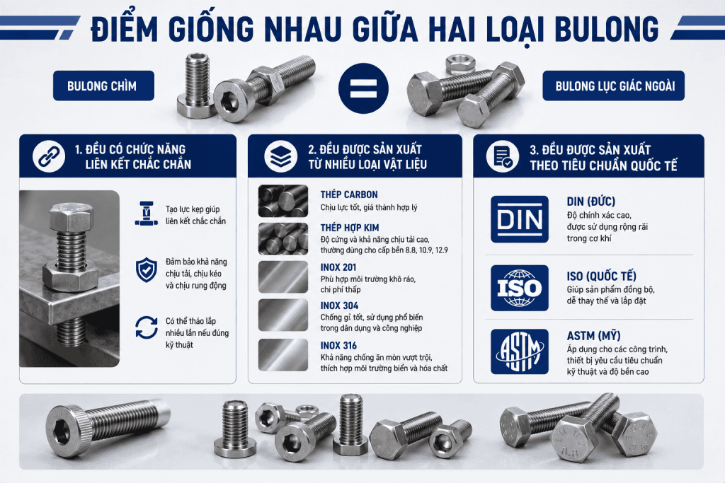 Điểm Giống Nhau Giữa Hai Loại Bulong