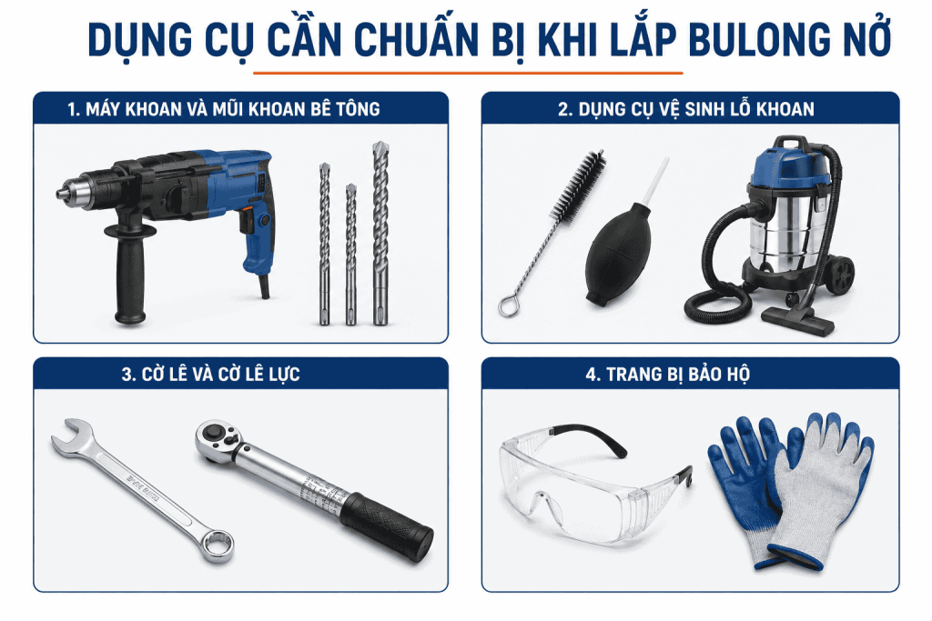 Dụng Cụ Cần Chuẩn Bị Khi Lắp Bulong Nở