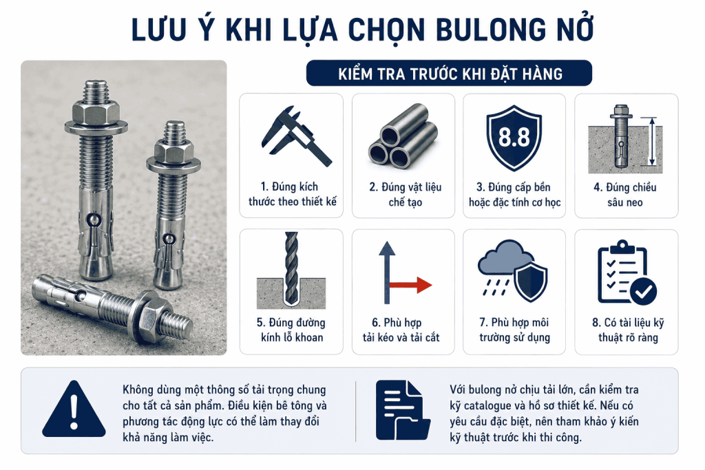 Lưu Ý Khi Lựa Chọn Bulong Nở Theo Tiêu Chuẩn