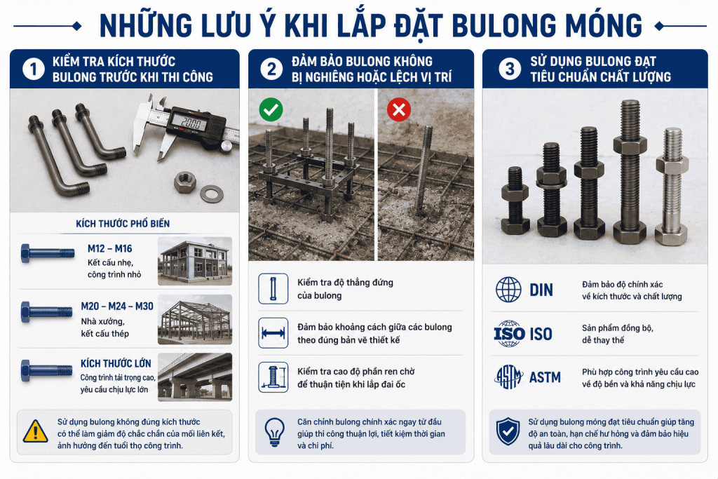 những lưu ý khi lắp đặt bulong móng