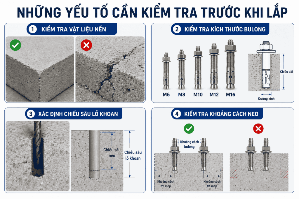 Những Yếu Tố Cần Kiểm Tra Trước Khi Lắp