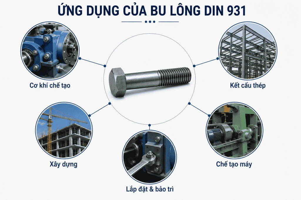 Ứng dụng của bu lông DIN 931