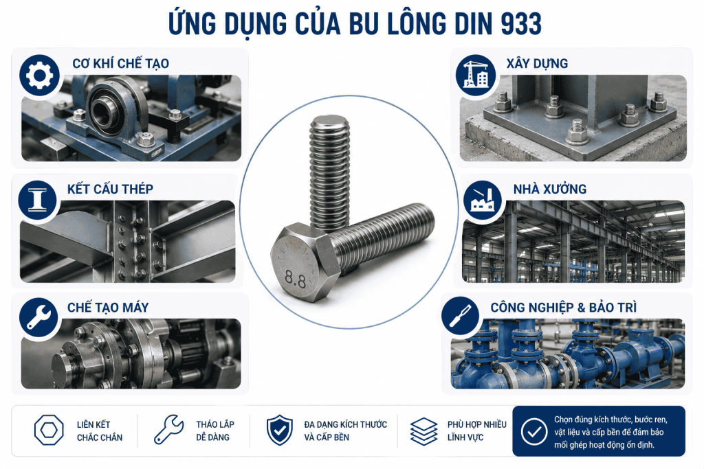 Ứng dụng của bu lông DIN 933