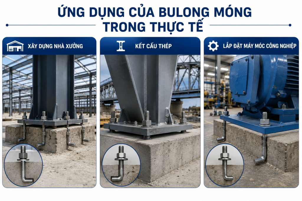 Ứng Dụng Của Bulong Móng Trong Thực Tế