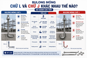 bulong móng chữ L và chữ J khác nhau như thế nào