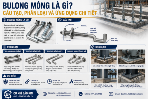 bulong móng là gì? cấu tạo phân loại và ứng dụng