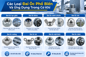 các loại đai ốc phổ biến và ứng dụng trong cơ khí