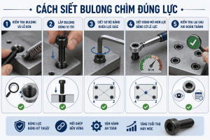 Cách Siết Bulong Chìm Đúng Lực