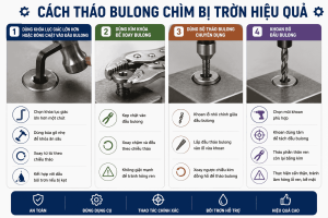 cách tháo bulong chìm hiệu quả