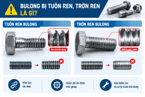 Lưu ý khi lắp đặt và siết bulong Lắp đặt đúng kỹ thuật giúp hạn chế bulong bị tuôn ren, trờn ren và duy trì độ ổn định của mối ghép. Trước khi siết, cần kiểm tra đầy đủ bulong, đai ốc và điều kiện lắp đặt. Kiểm tra bulong và đai ốc Trước khi bắt ren, cần kiểm tra đường kính, bước ren và tình trạng ren của bulong và đai ốc. Hai chi tiết phải có quy cách tương thích. Không nên cố vặn khi đai ốc bị kẹt hoặc bắt ren khó. Lực tác động lớn có thể làm hỏng các đỉnh ren. Bắt ren bằng tay trước Nên bắt ren bằng tay trong giai đoạn đầu. Cách này giúp phát hiện sớm tình trạng sai bước ren, lệch ren hoặc ren bị hỏng. Khi đai ốc đã vào ren thuận lợi, mới sử dụng dụng cụ để siết. Không nên dùng dụng cụ ngay từ bước bắt ren. Sử dụng dụng cụ và mô-men phù hợp Cần chọn dụng cụ đúng kích thước và sử dụng mô-men siết phù hợp với yêu cầu kỹ thuật. Không nên dùng lực quá lớn để xử lý đai ốc khó vặn. Với mối ghép quan trọng, nên sử dụng cờ lê lực để kiểm soát mô-men. Cách này giúp hạn chế tình trạng siết quá mức gây hư ren. Kiểm tra sau khi siết Sau khi hoàn thành, cần kiểm tra lại độ chắc chắn và tình trạng mối ghép. Đai ốc phải được siết ổn định và không có dấu hiệu bất thường. Với máy móc chịu rung động, nên xây dựng kế hoạch kiểm tra định kỳ. Nội dung kiểm tra gồm tình trạng ren, lực siết và khả năng nới lỏng của mối ghép.